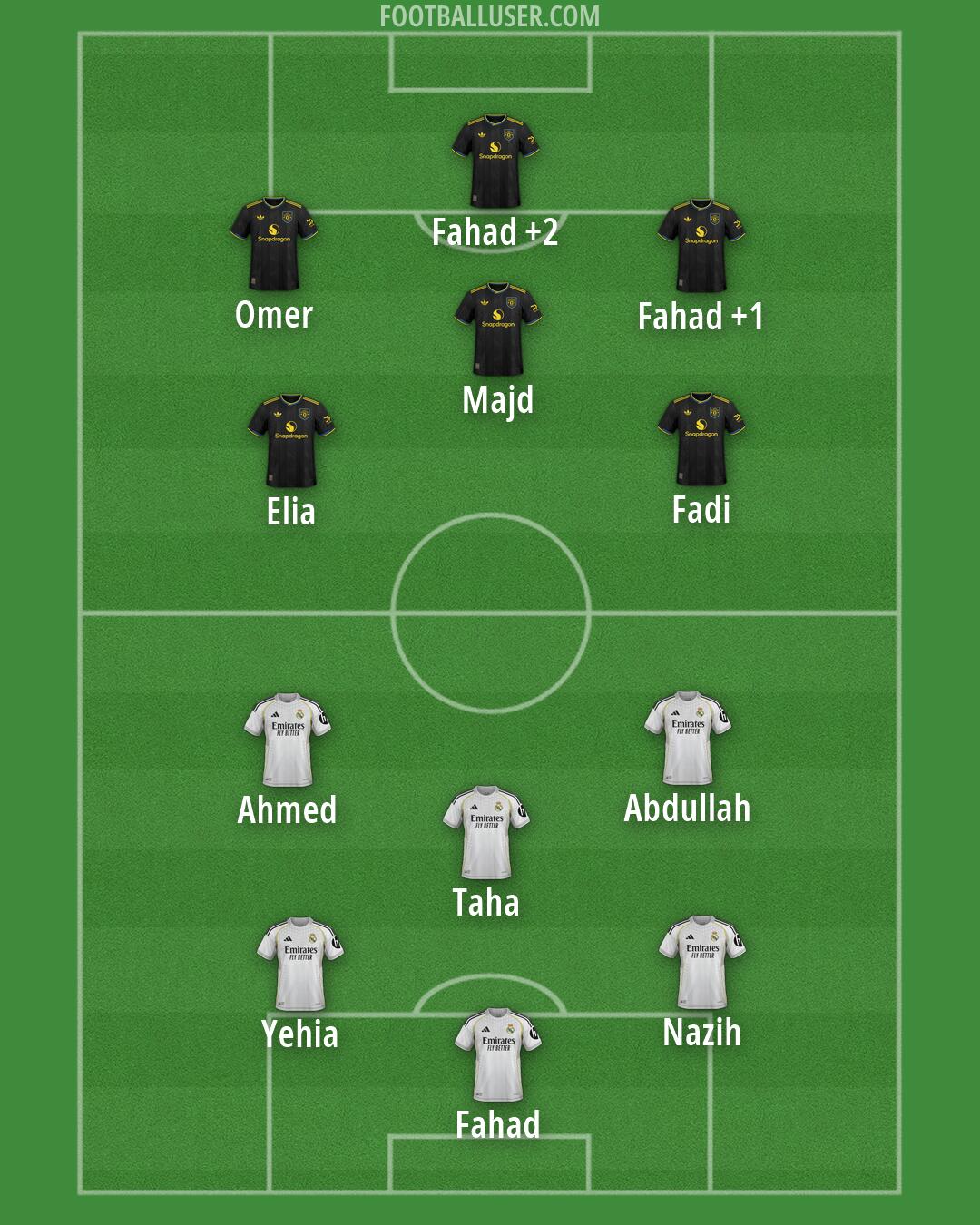 Custom Team Formation 2026