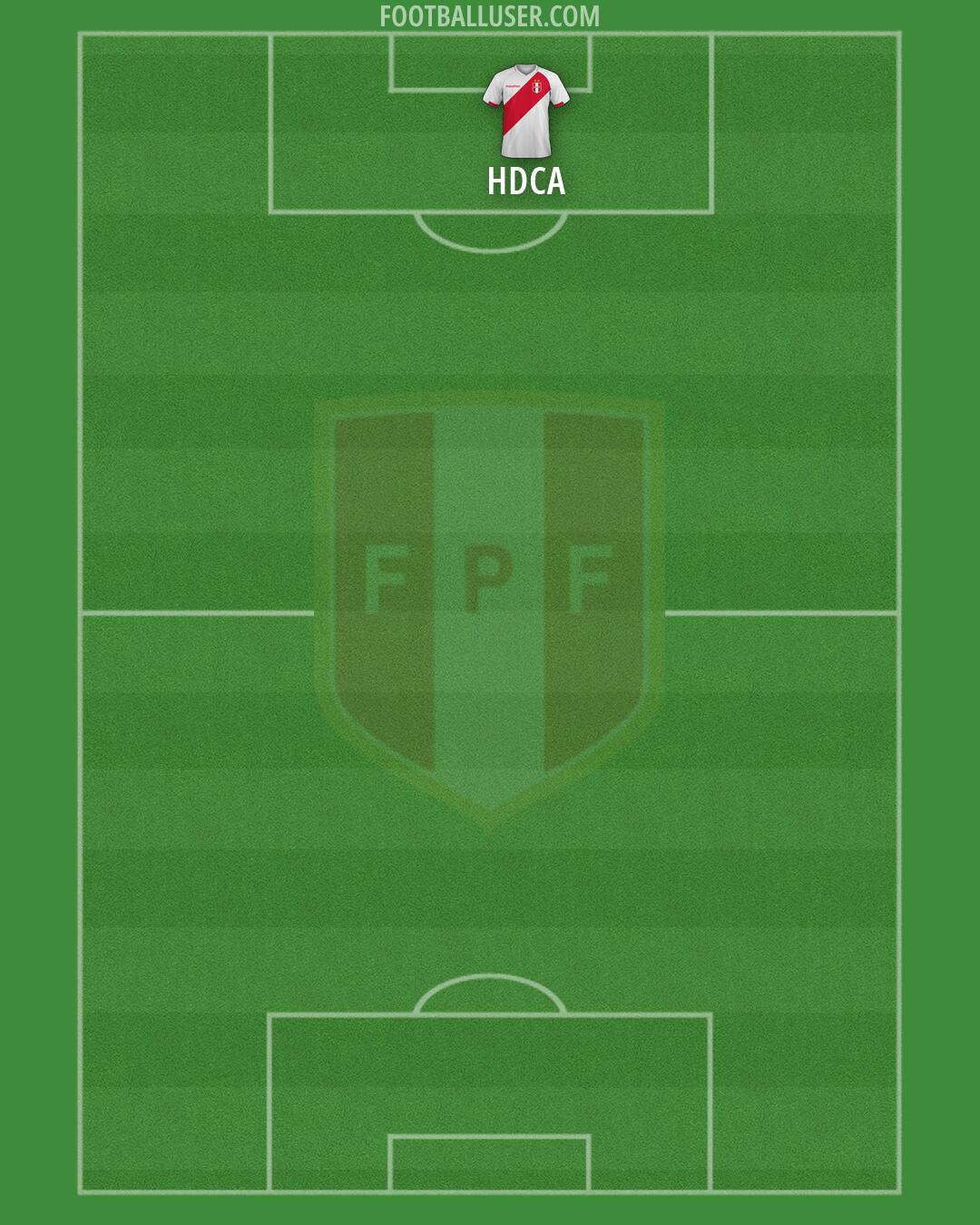 Peru Formation 2026