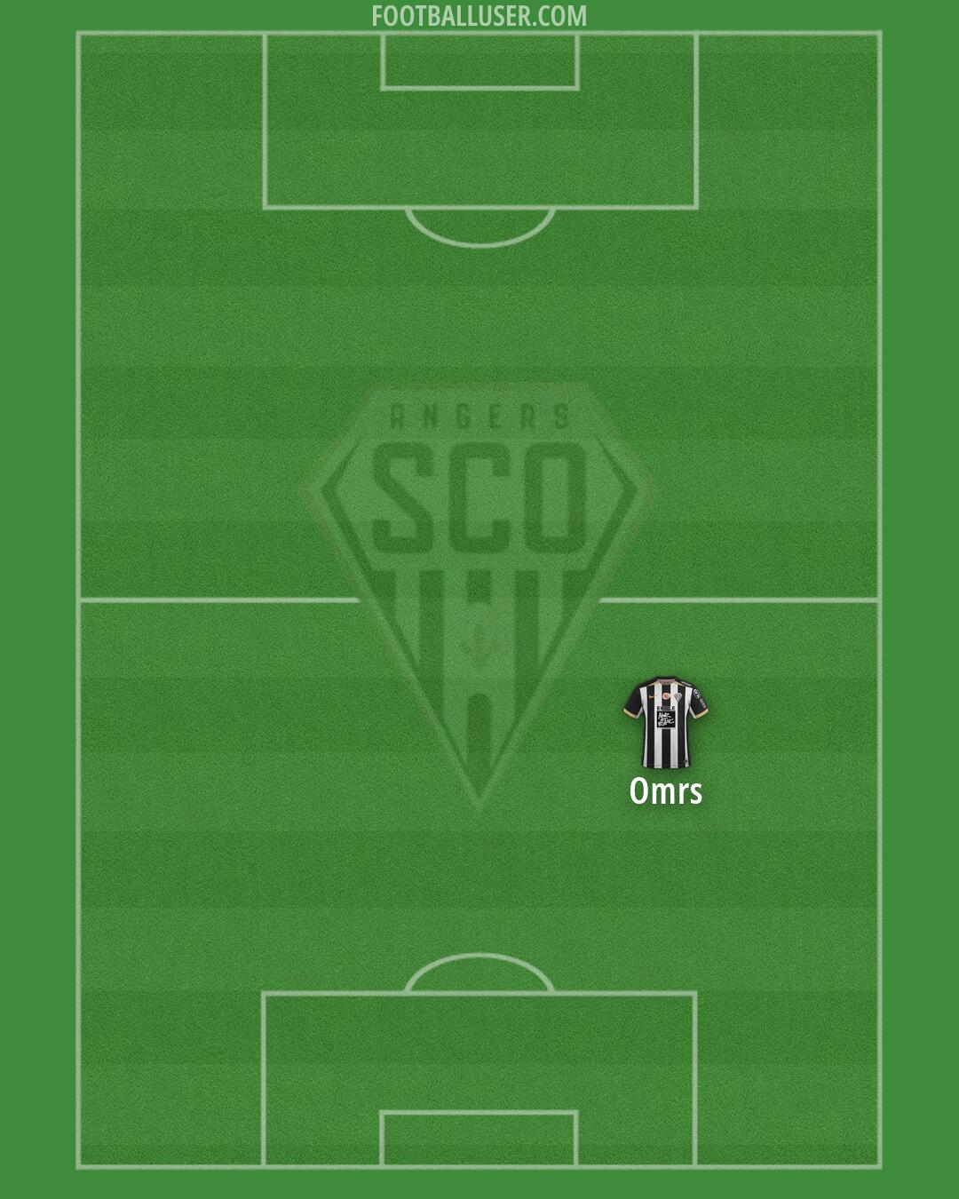 Angers Formation 2026