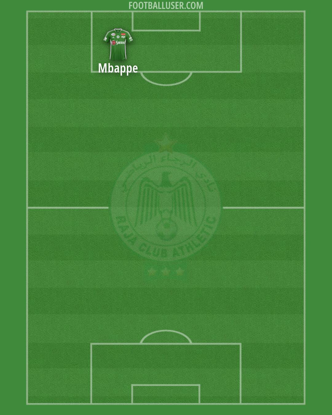 Raja Casablanca Formation 2026