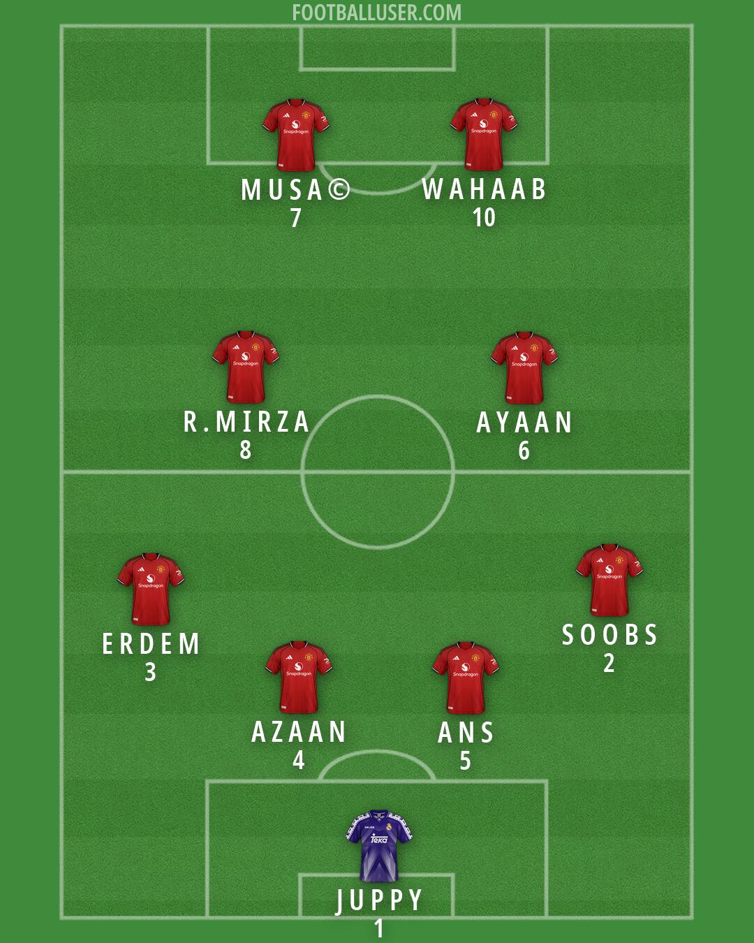 Custom Team Formation 2026