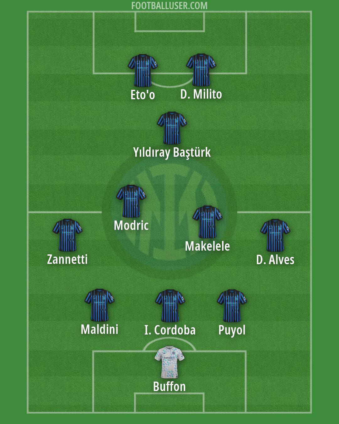 Inter Formation 2026