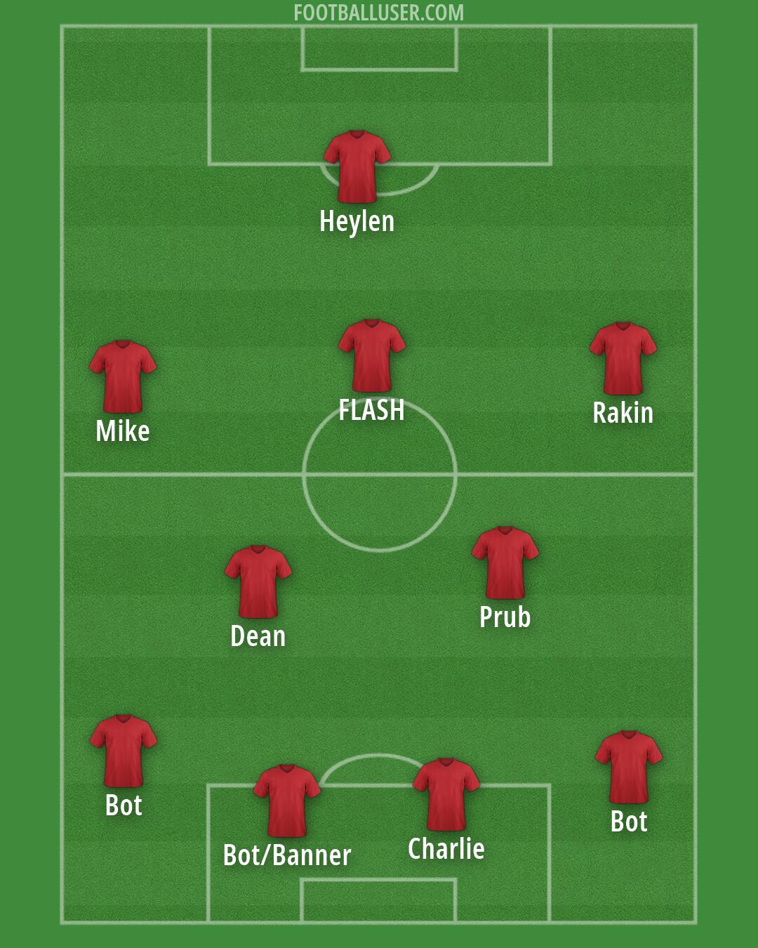 Custom Team Formation 2026