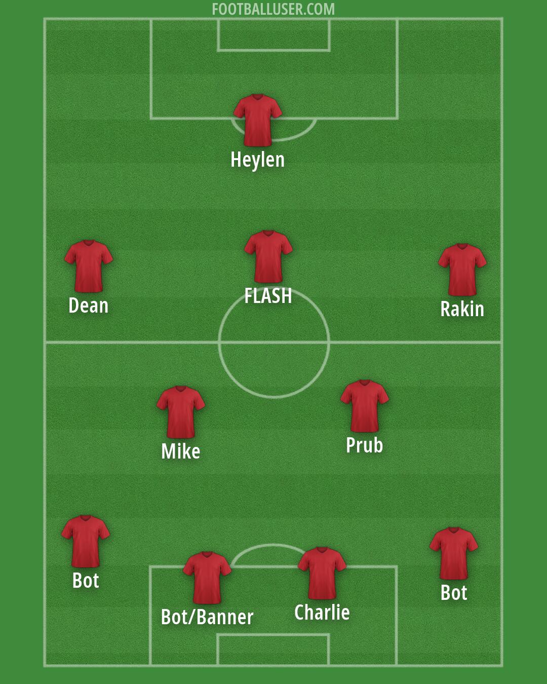 Custom Team Formation 2026