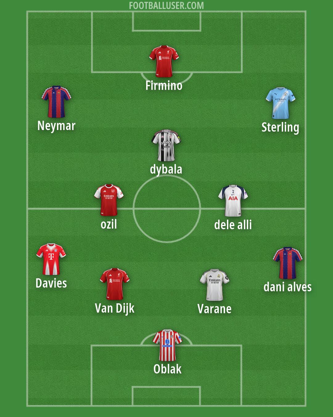 Custom Team Formation 2026