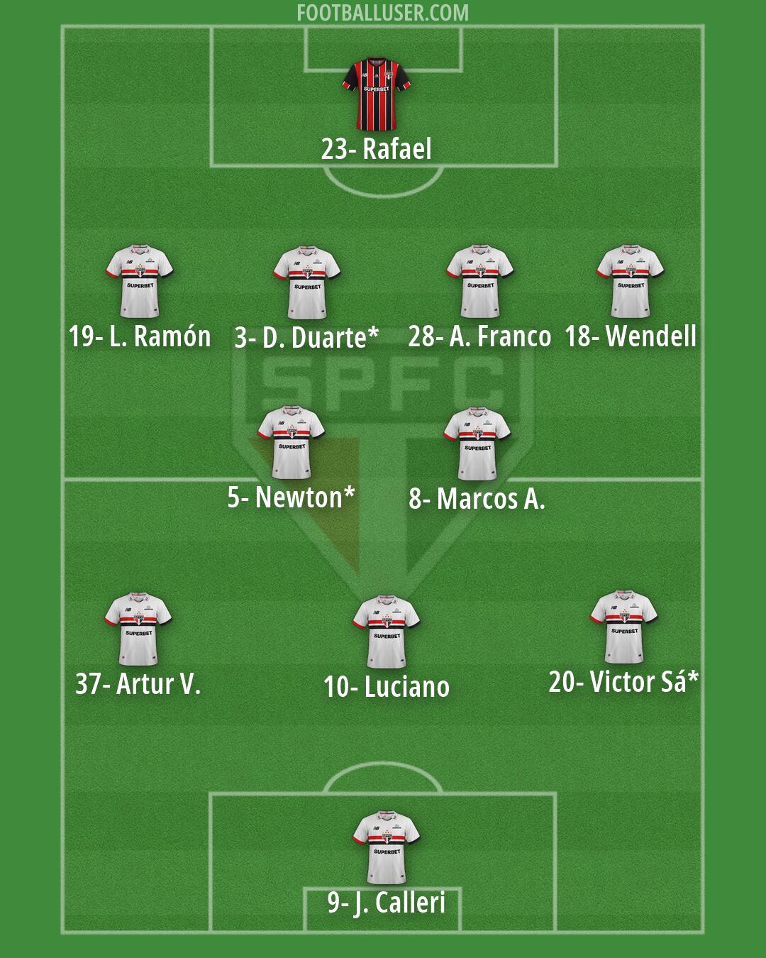 São Paulo Formation 2026