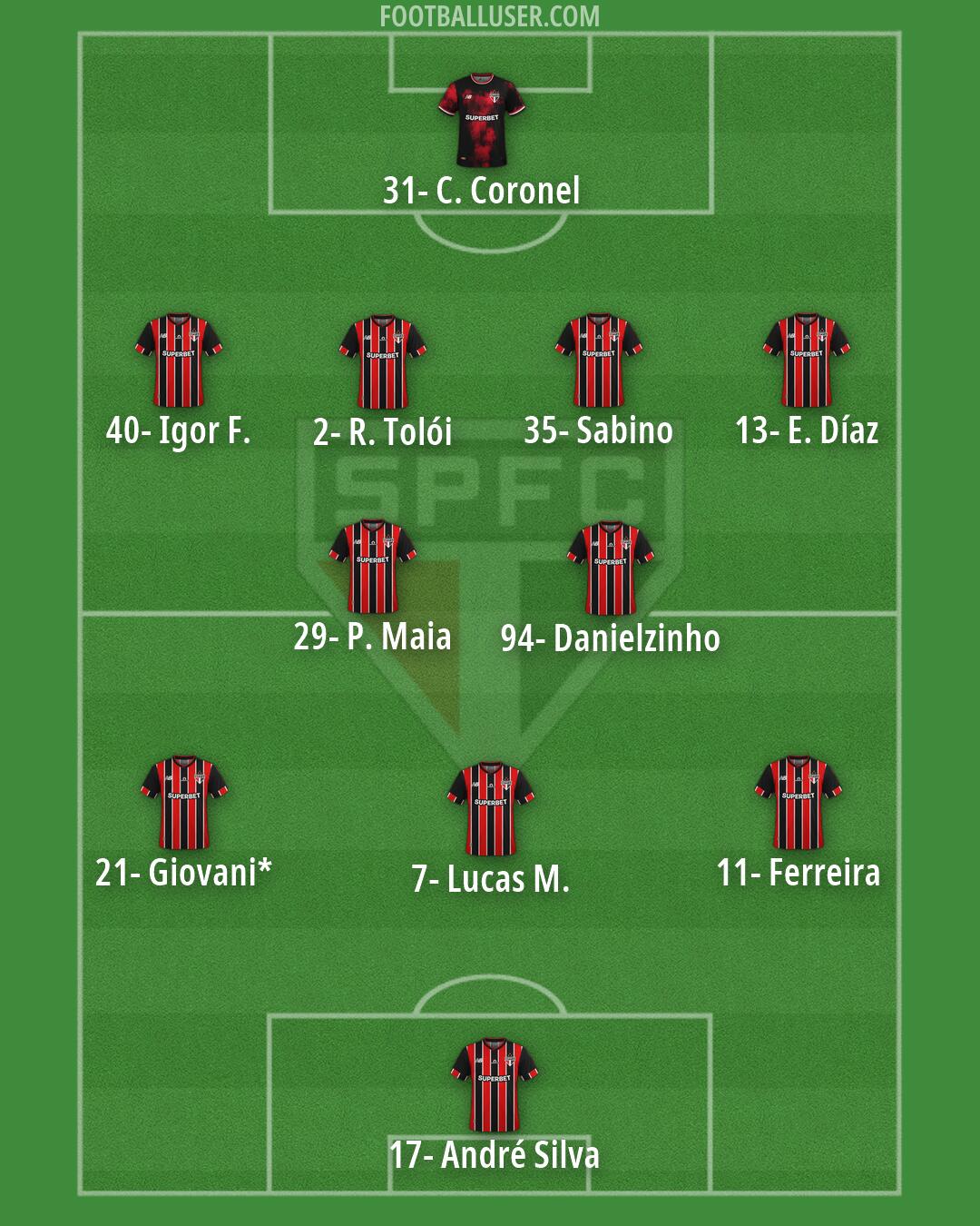 São Paulo Formation 2026