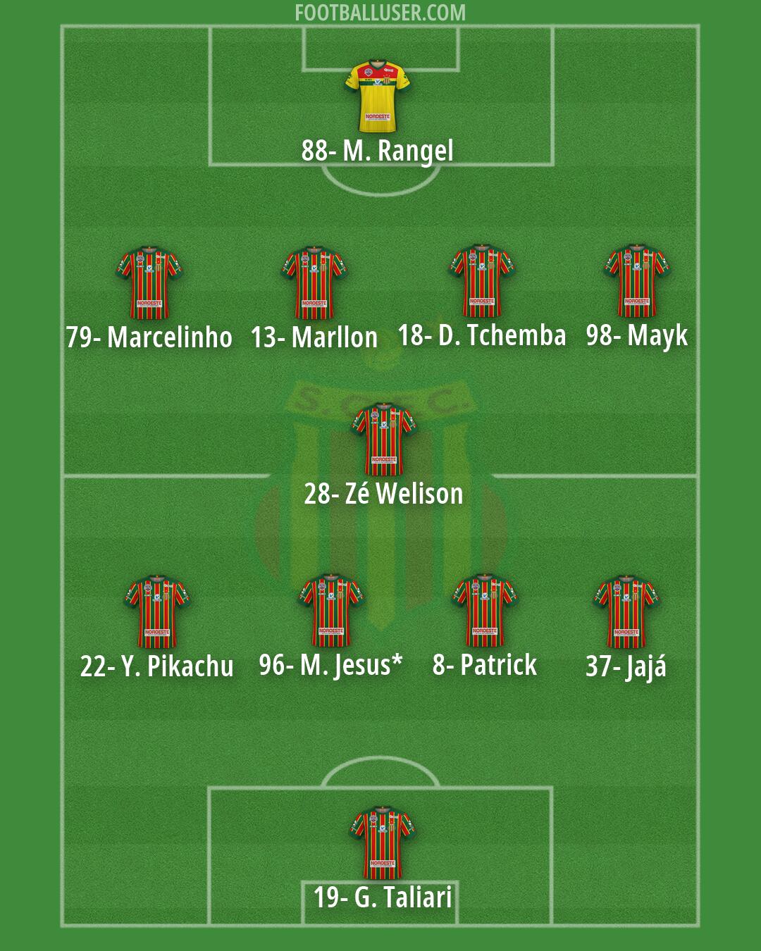 Sampaio Corrêa Formation 2026