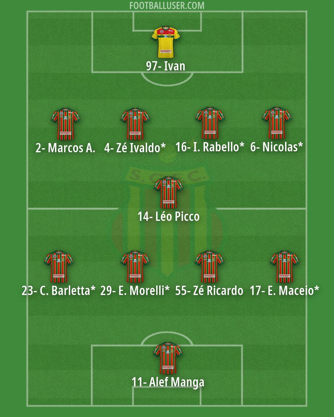 Sampaio Corrêa Formation 2026
