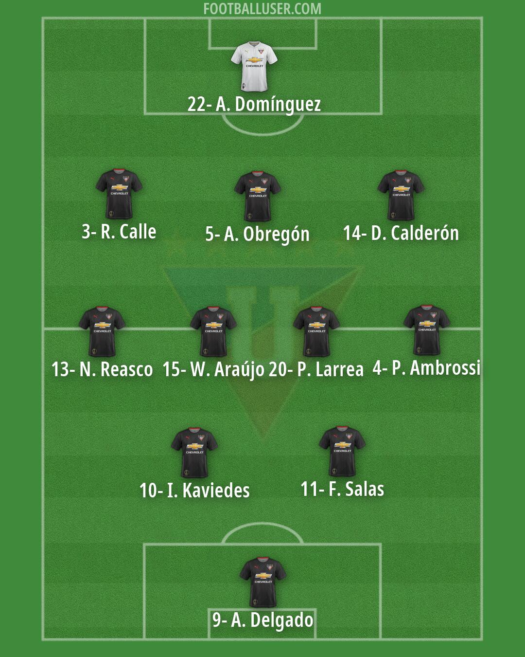 Liga de Quito Formation 2026