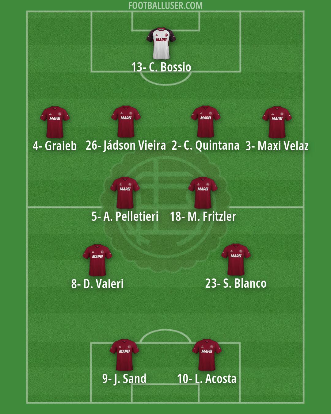 Lanús Formation 2026