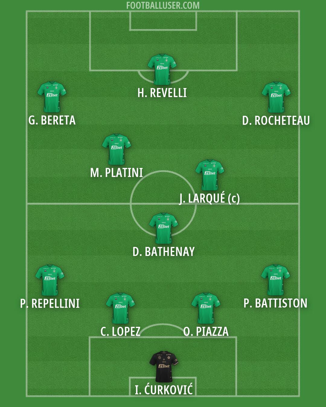 Saint-Étienne Formation 2026