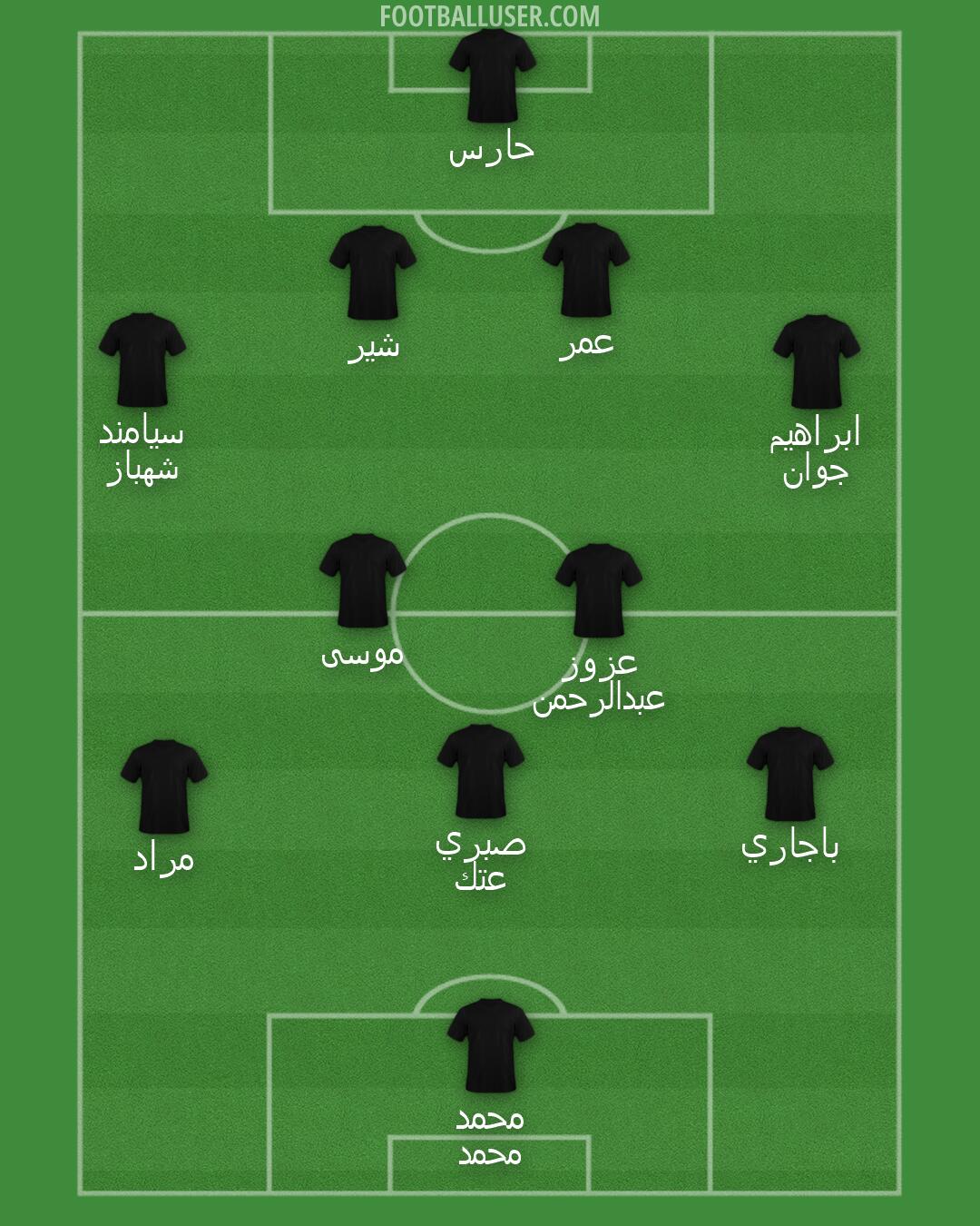 Custom Team Formation 2026