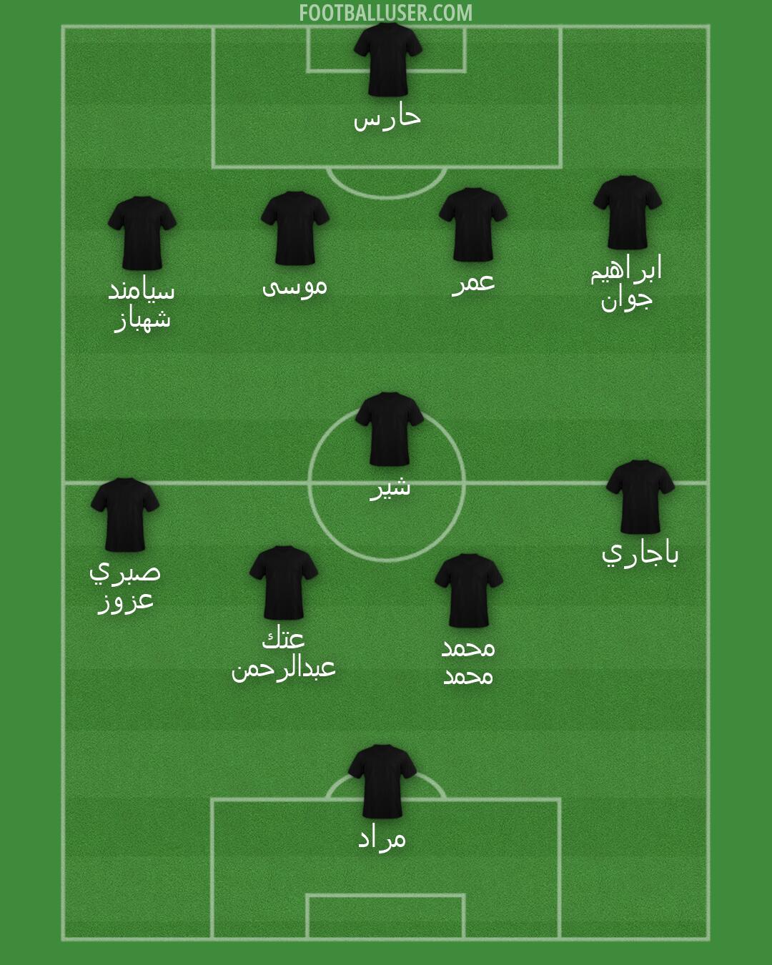 Custom Team Formation 2026