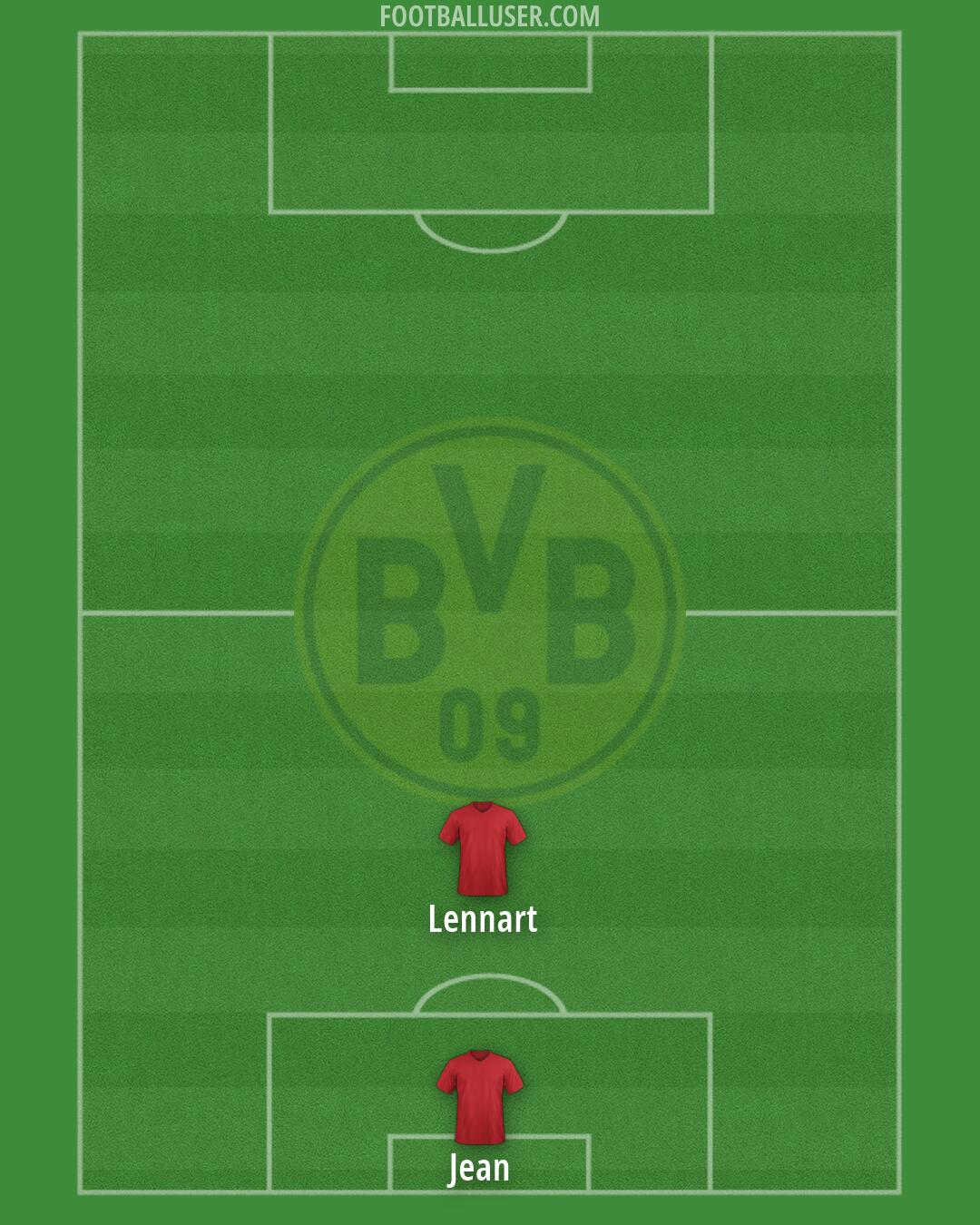 Borussia Dortmund II Formation 2026