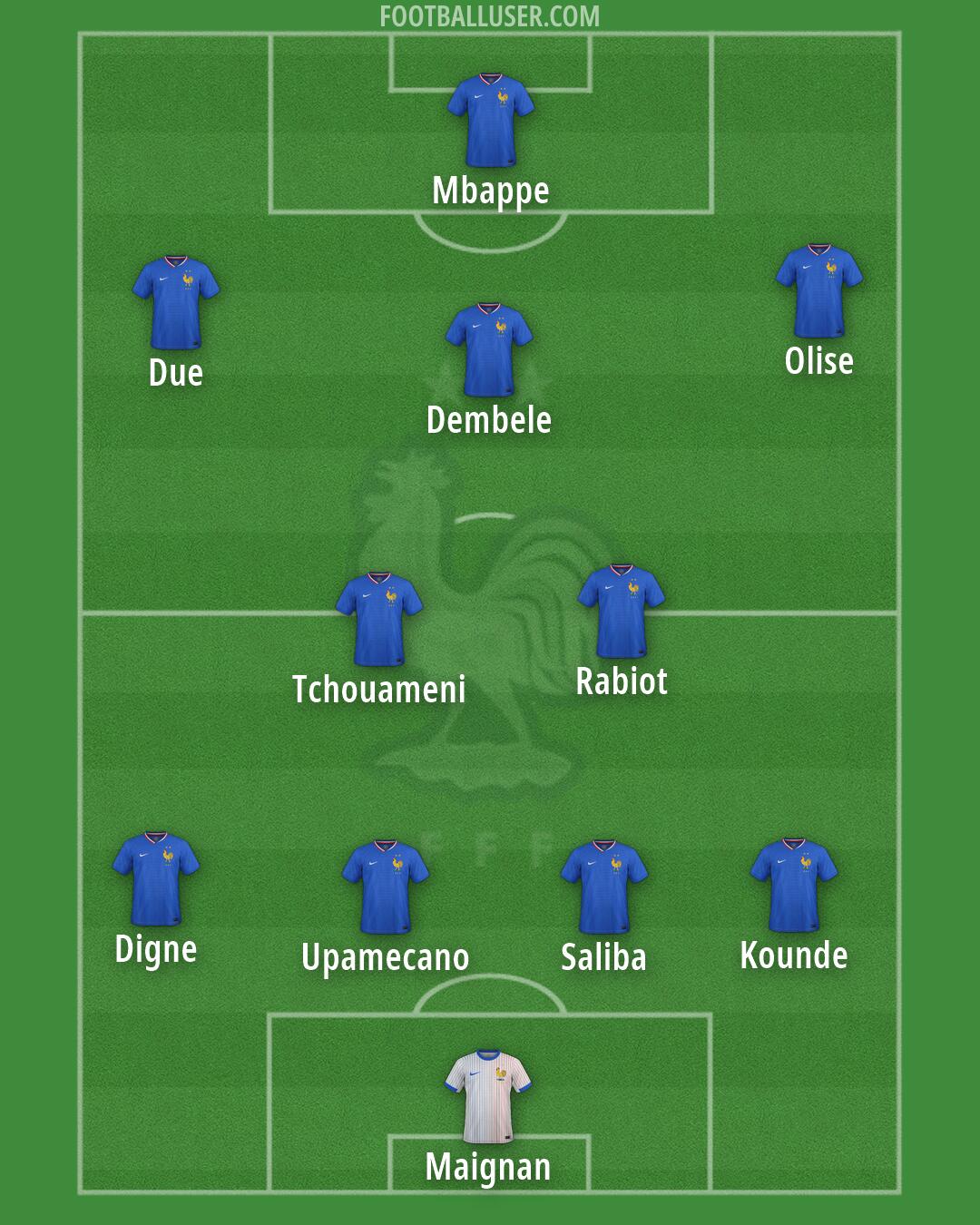 France Formation 2026