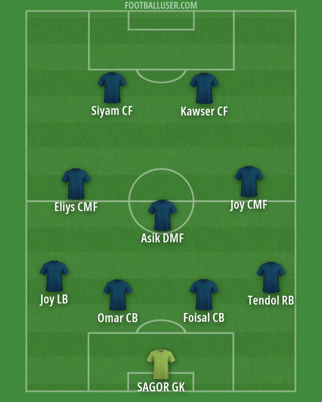Aldershot Formation 2026