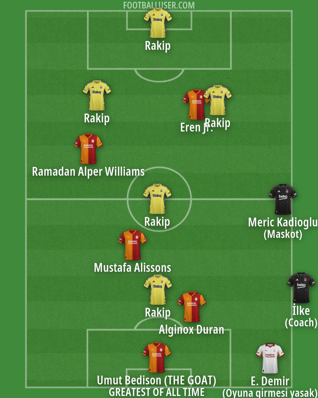 Custom Team Formation 2026