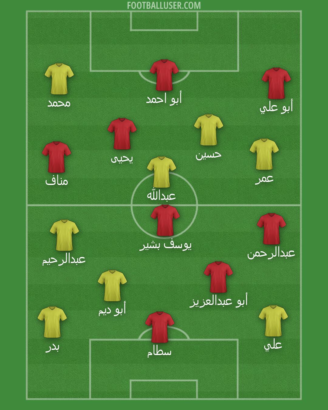 Custom Team Formation 2026