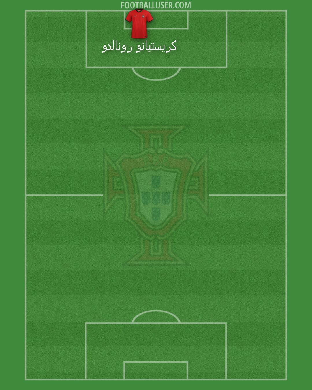Portugal Formation 2026