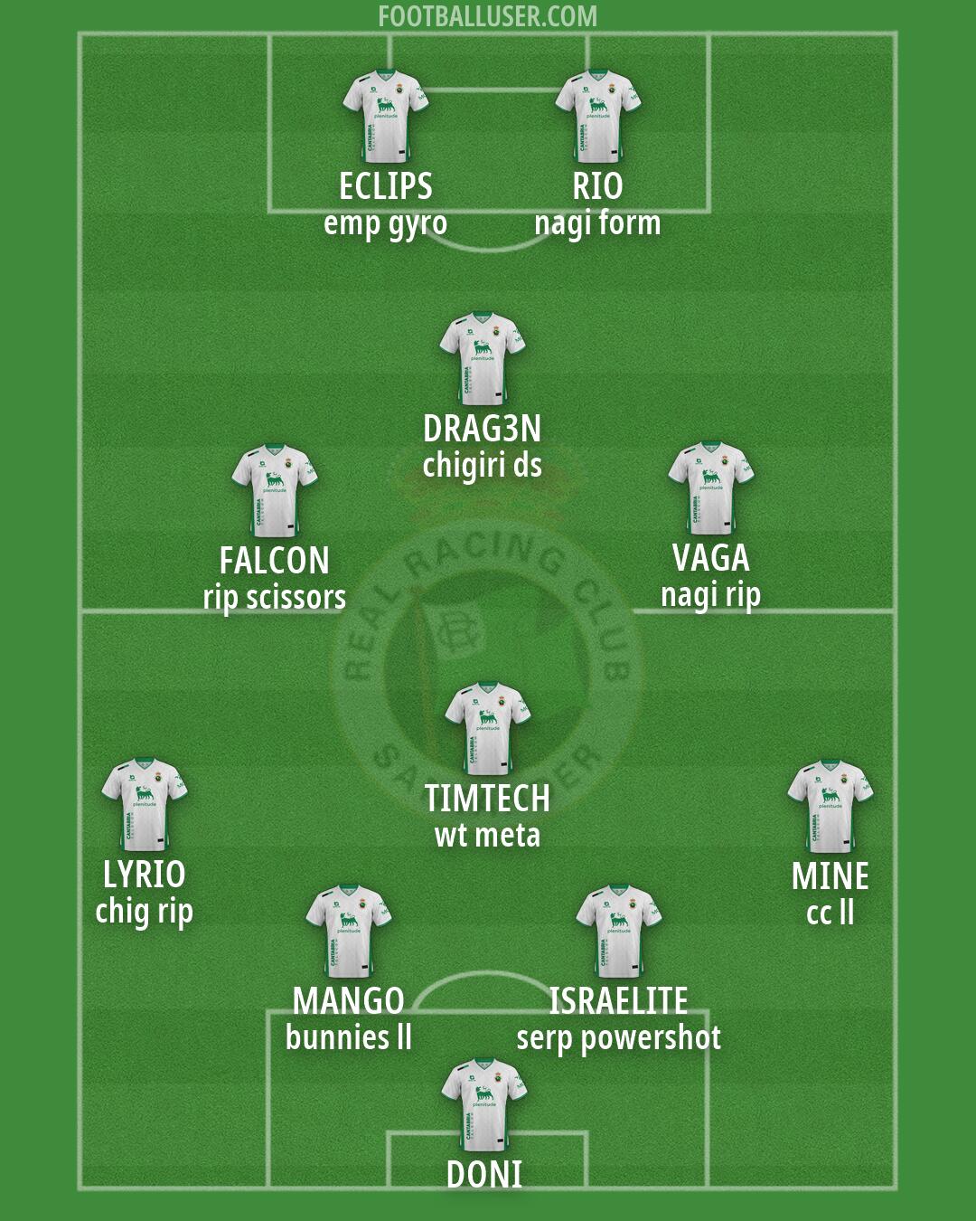 Racing Formation 2026