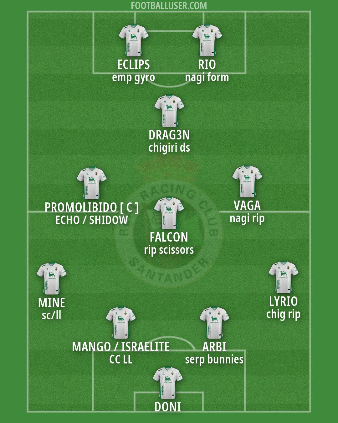 Racing Formation 2026