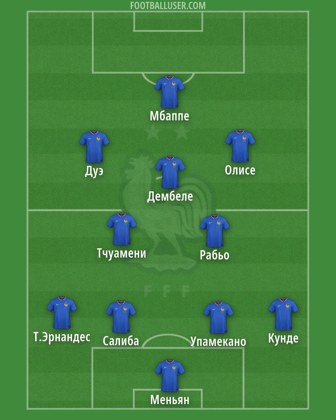 France Formation 2026