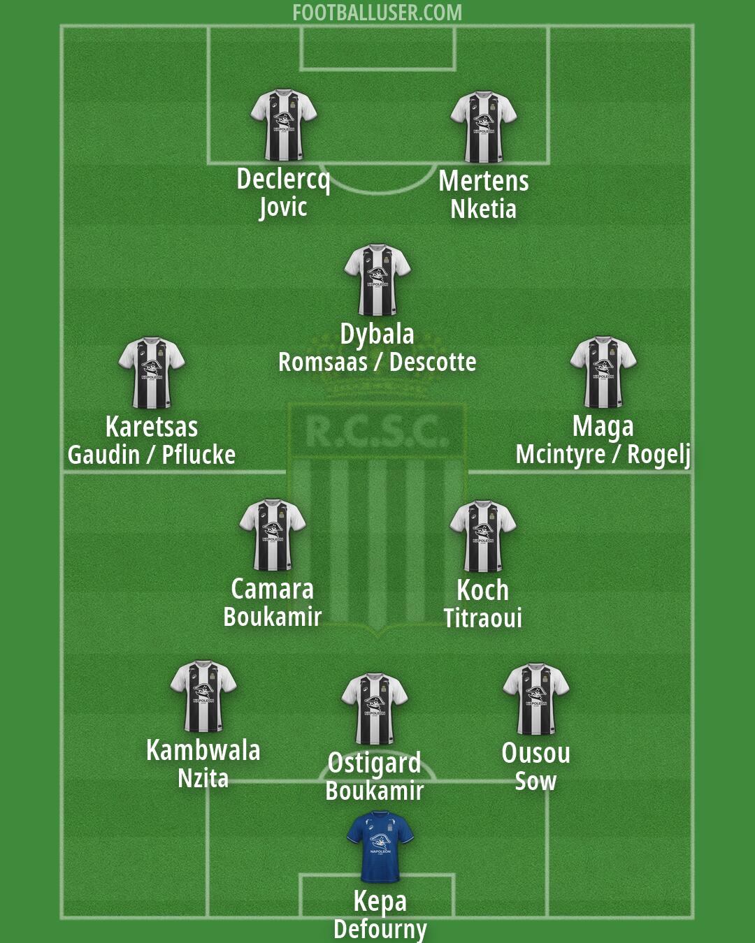 Charleroi Formation 2026