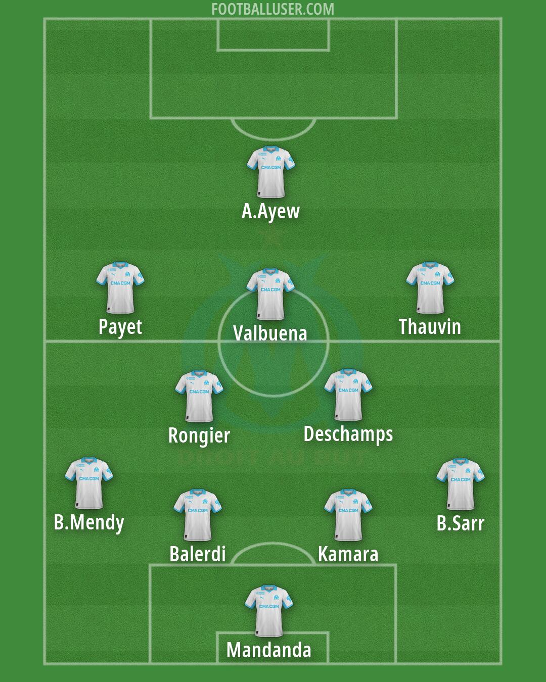 Marseille Formation 2026