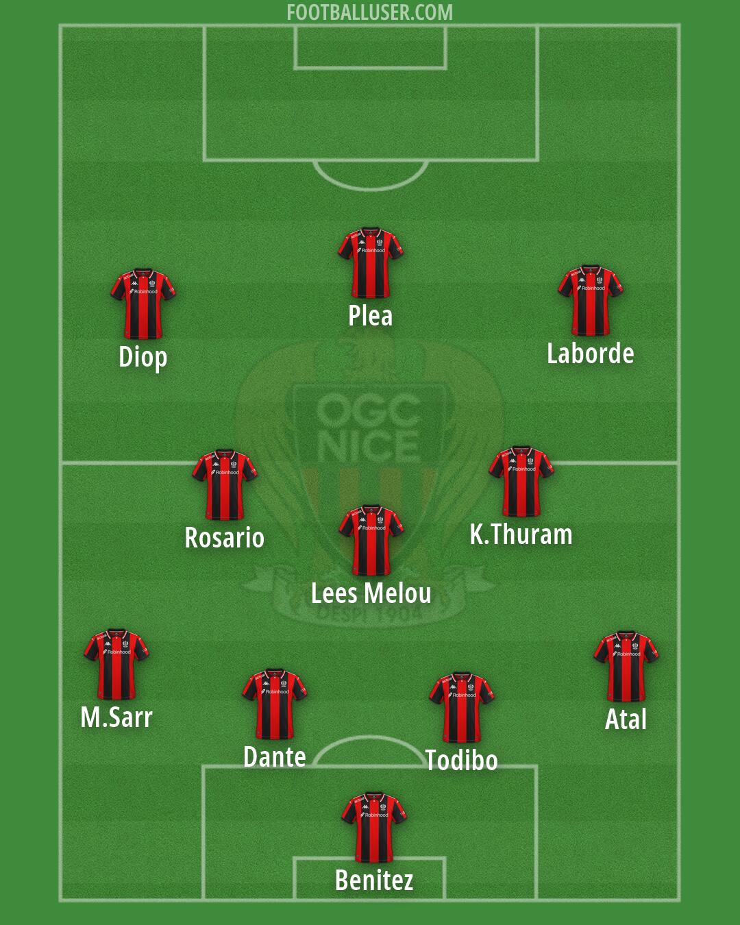 Nice Formation 2026
