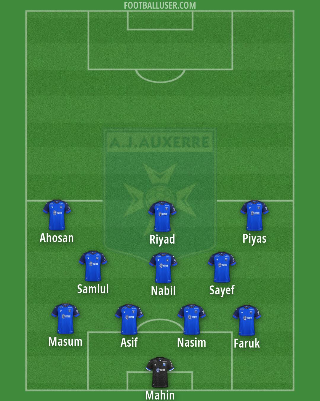 Auxerre Formation 2026