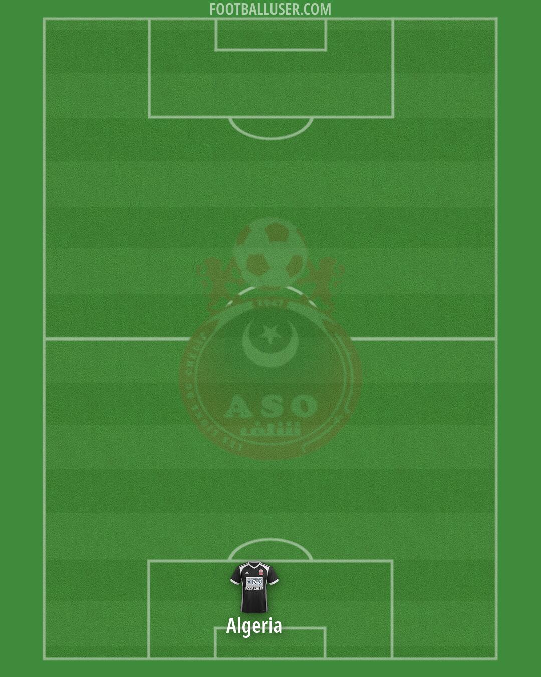 ASO Chlef Formation 2026