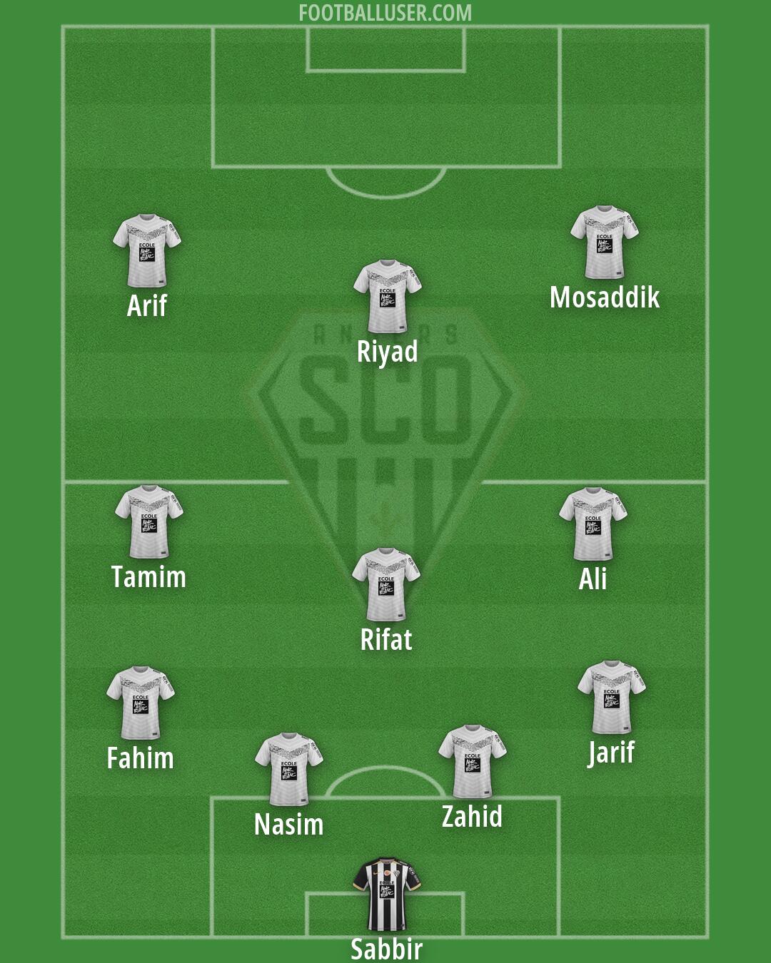 Angers Formation 2026