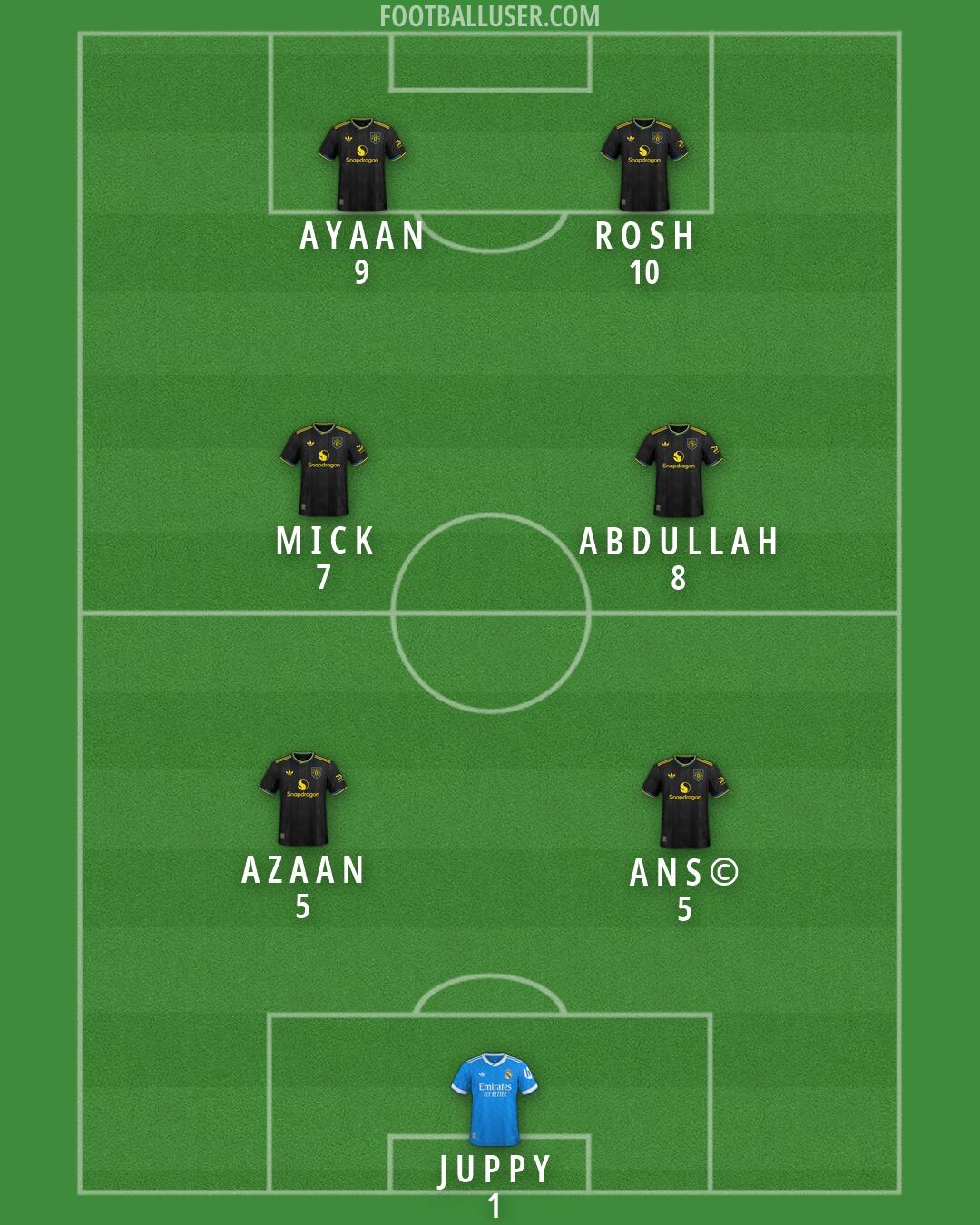 Custom Team Formation 2026