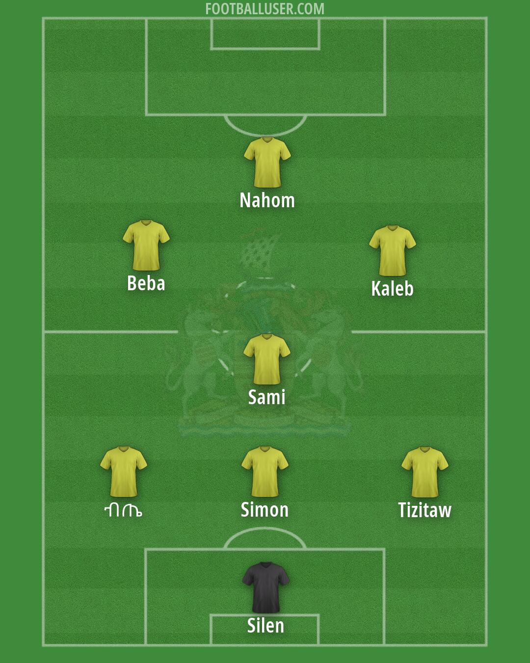 Barry Formation 2026