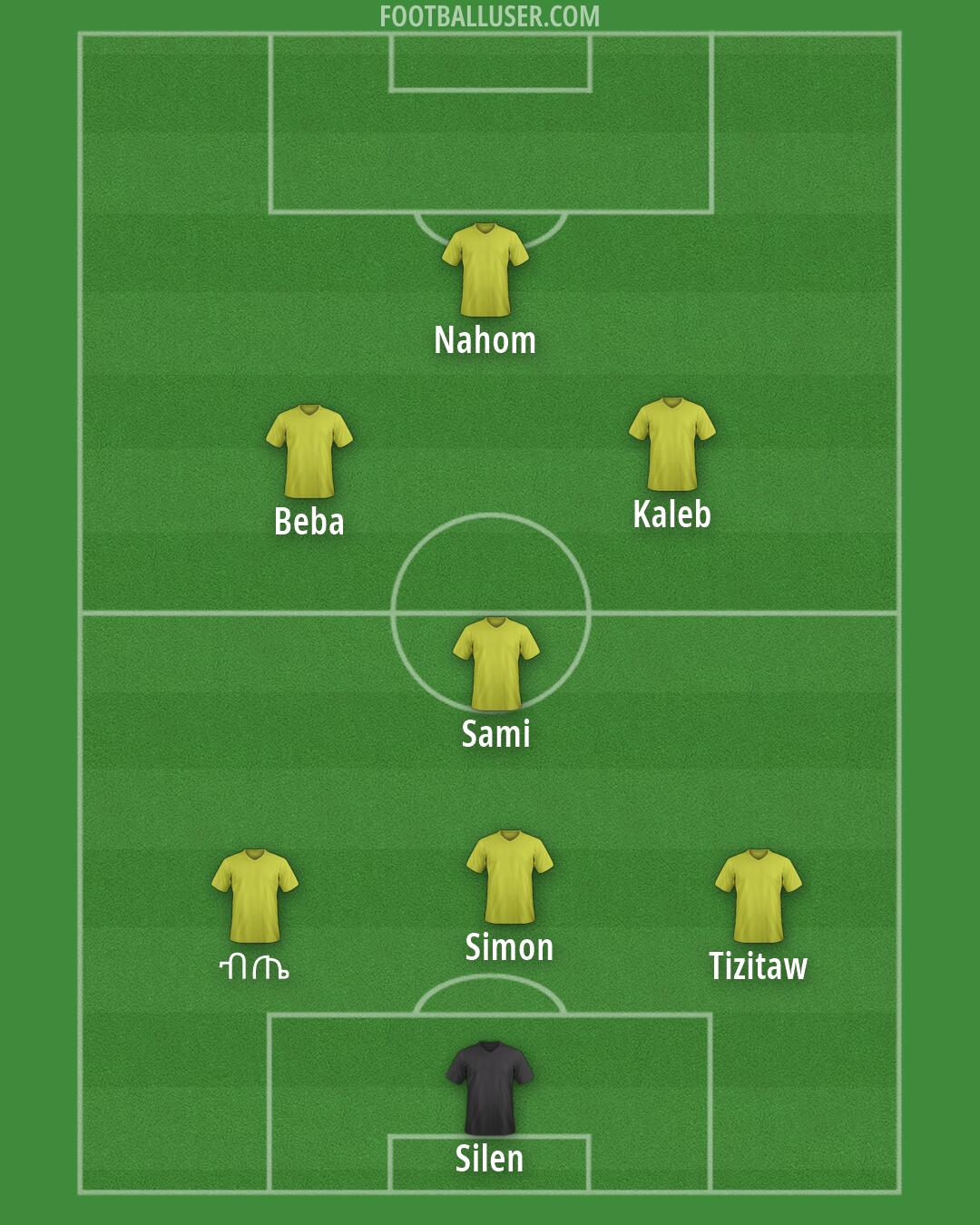 Gresford Formation 2026