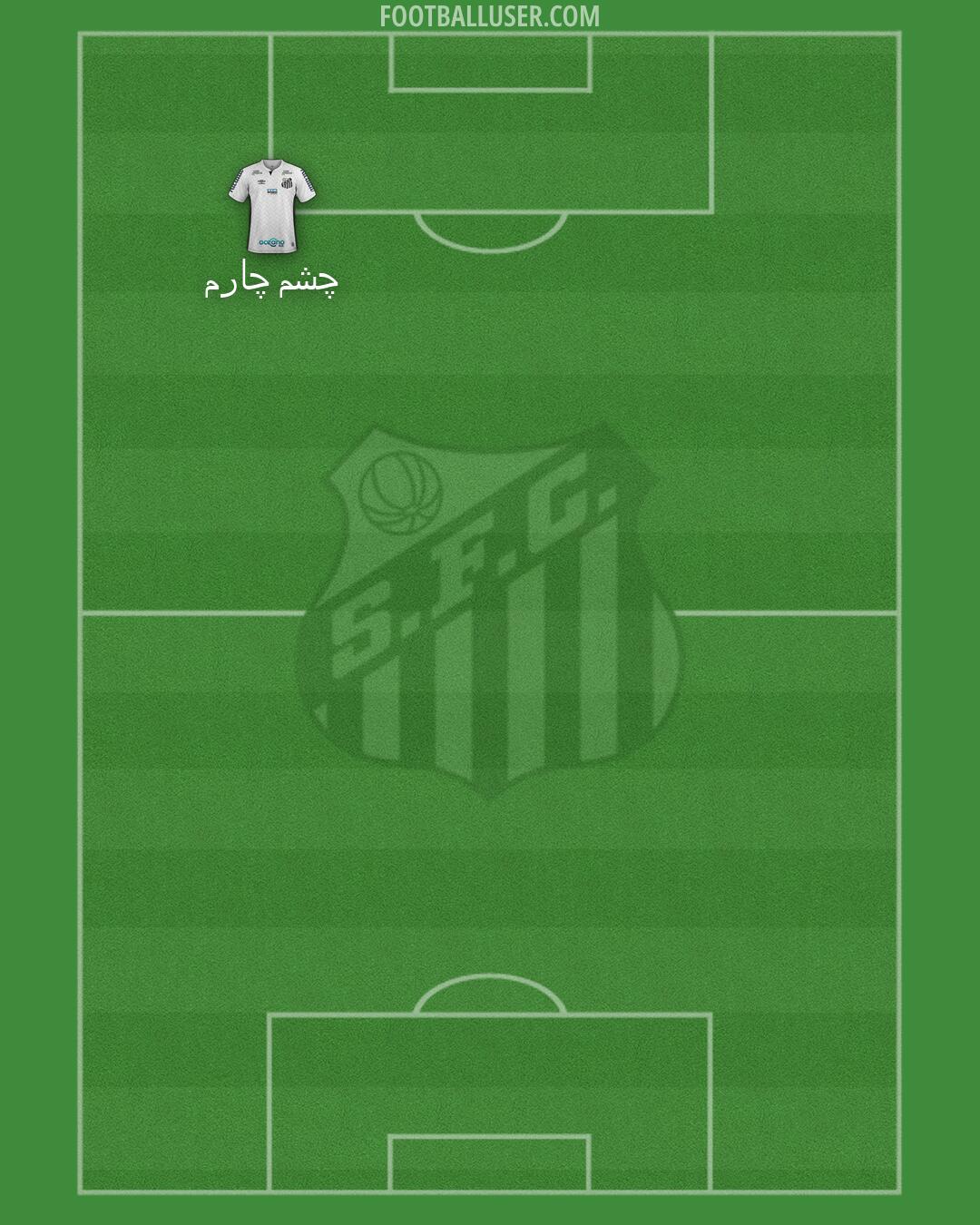 Santos Formation 2026