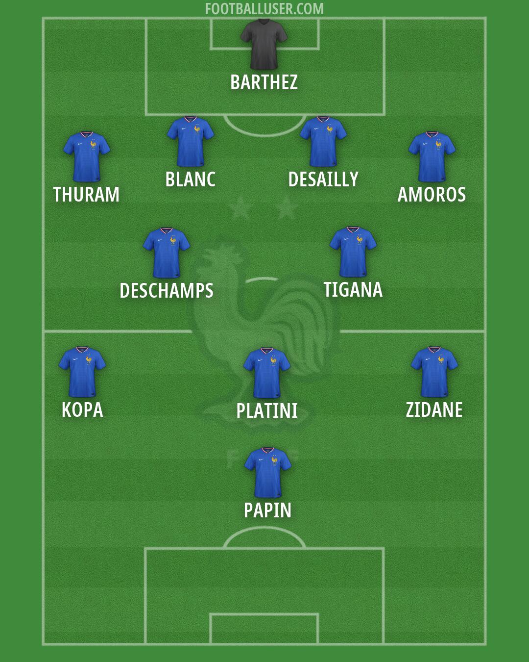 France Formation 2026
