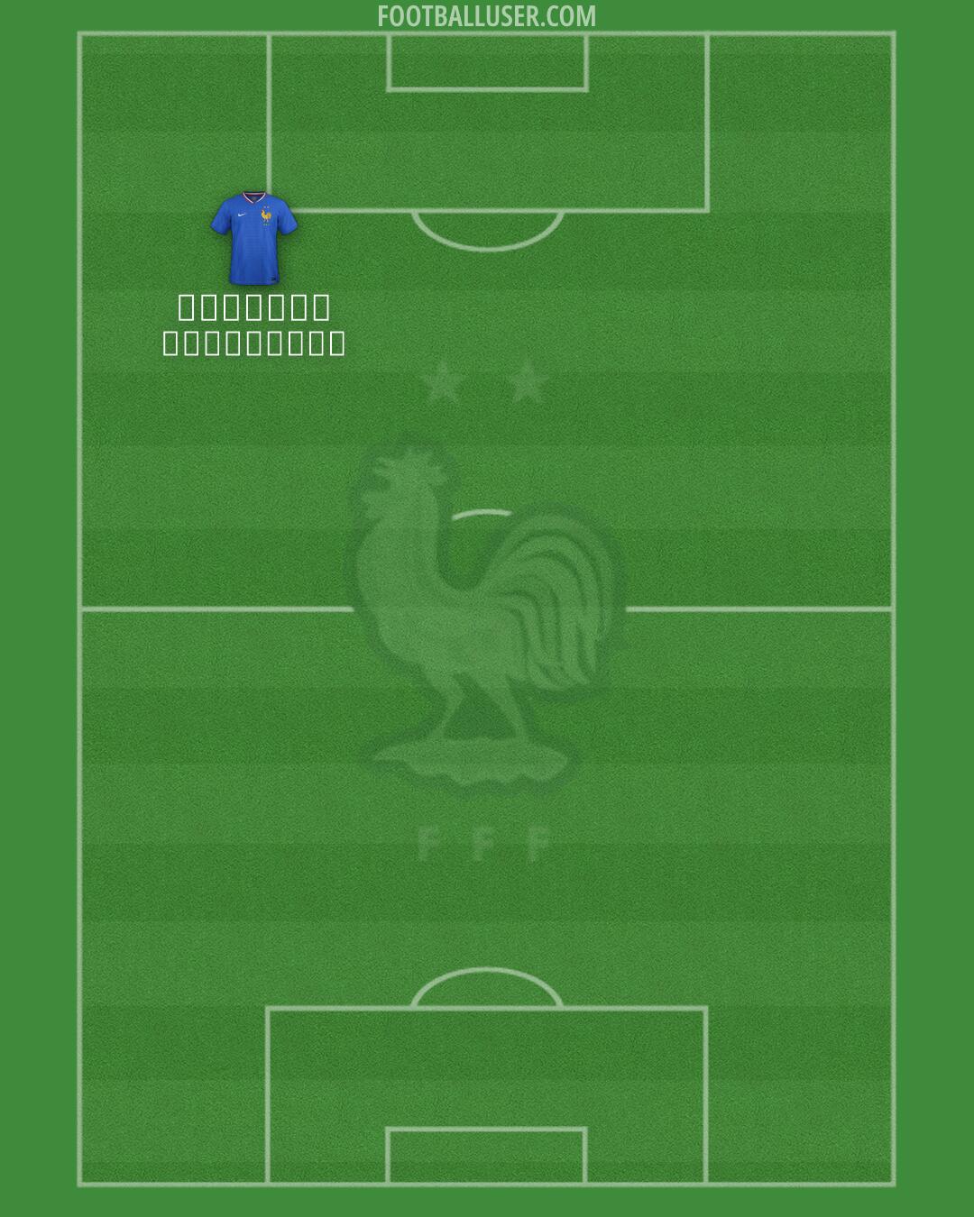 France Formation 2026