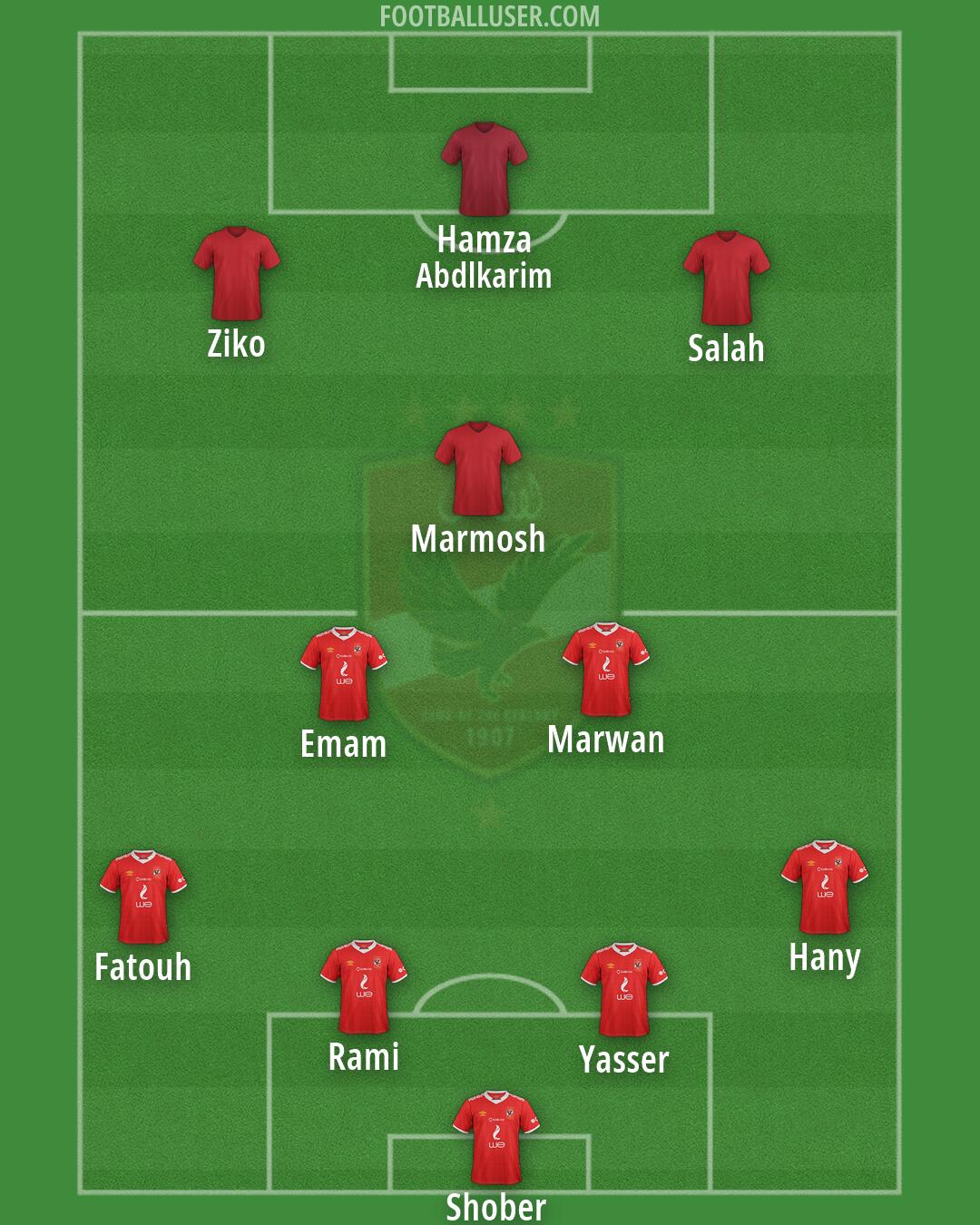 Al-Ahly Formation 2026