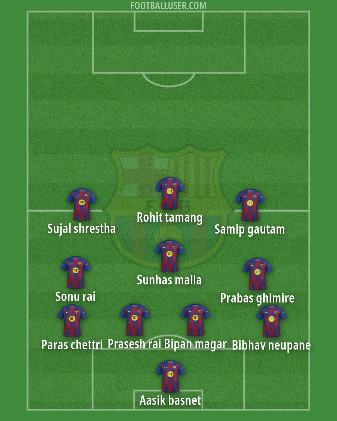 Barcelona Formation 2026