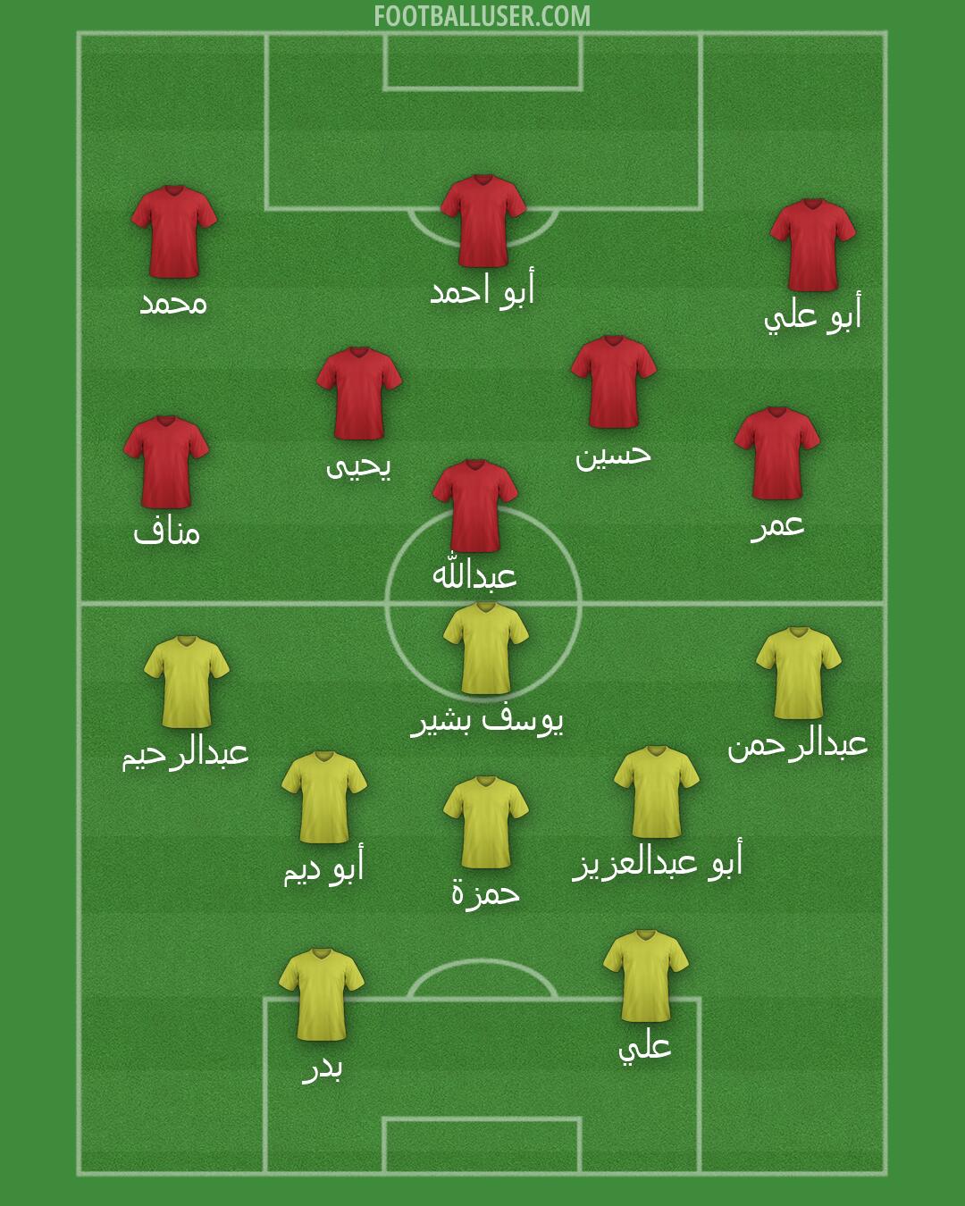 Custom Team Formation 2026