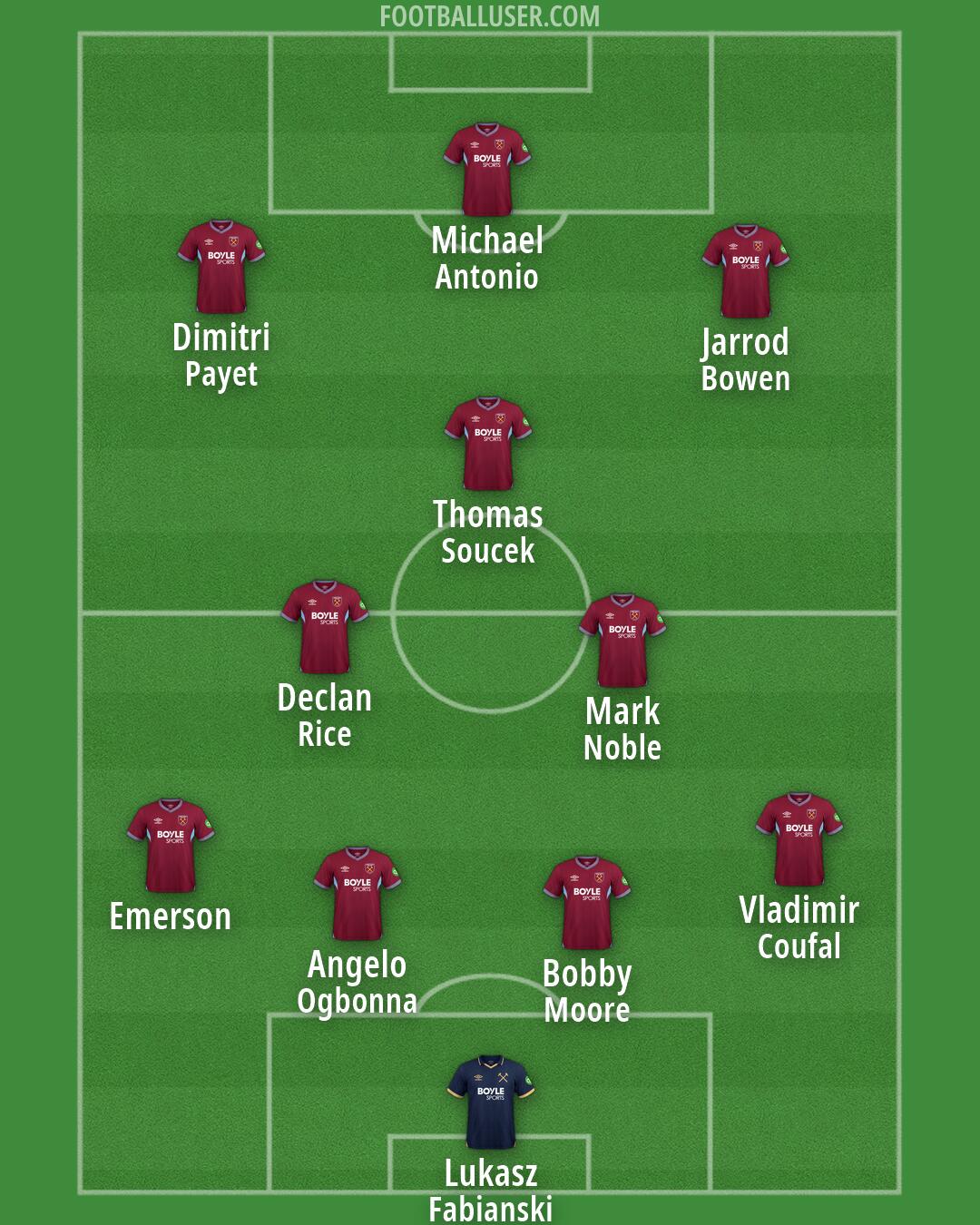 West Ham Formation 2026