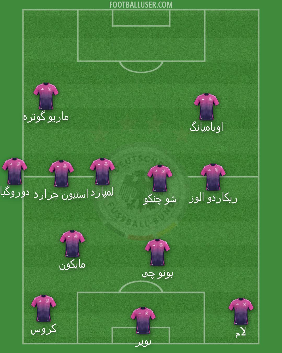 Germany Formation 2026