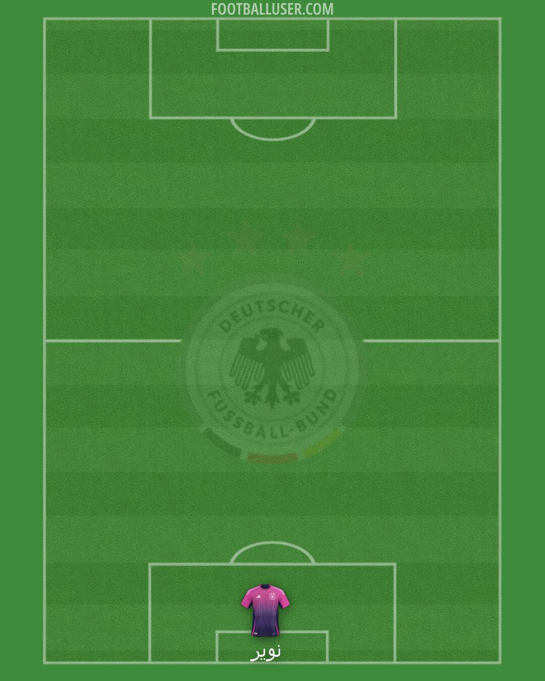 Germany Formation 2026