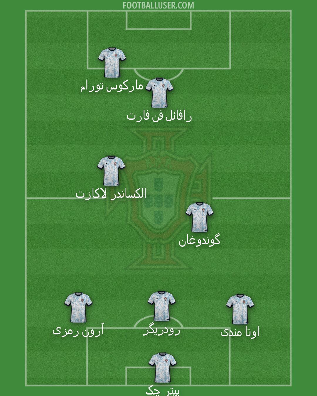 Portugal Formation 2026