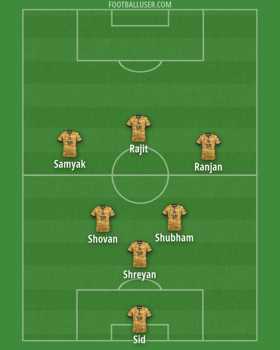 Blackburn Formation 2026