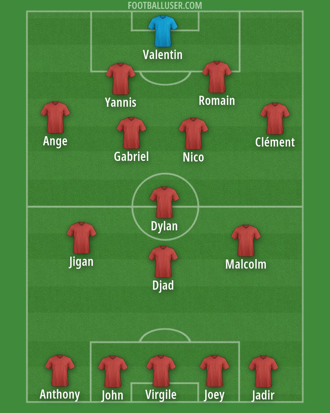 Algeria Formation 2026