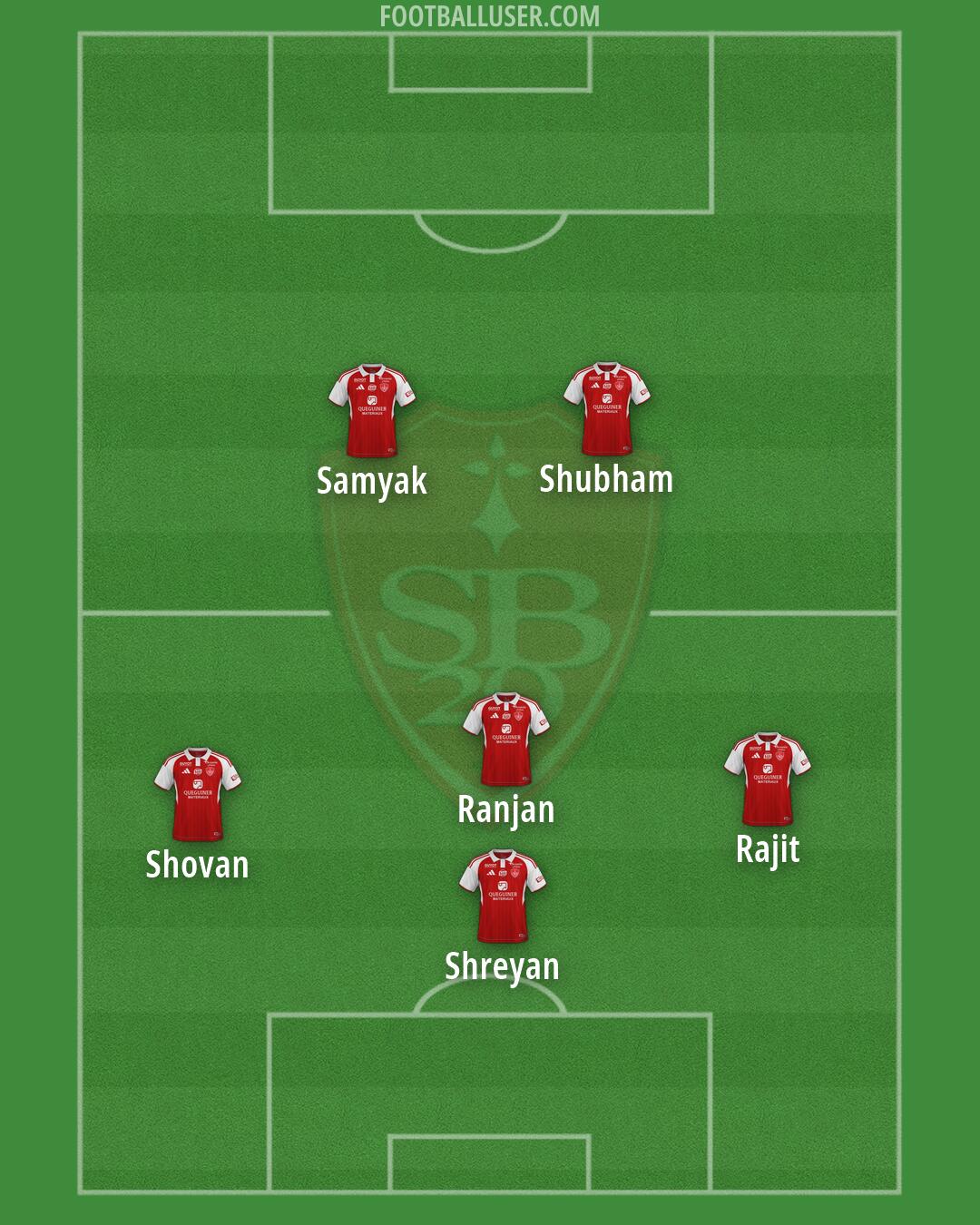 Brest Formation 2026