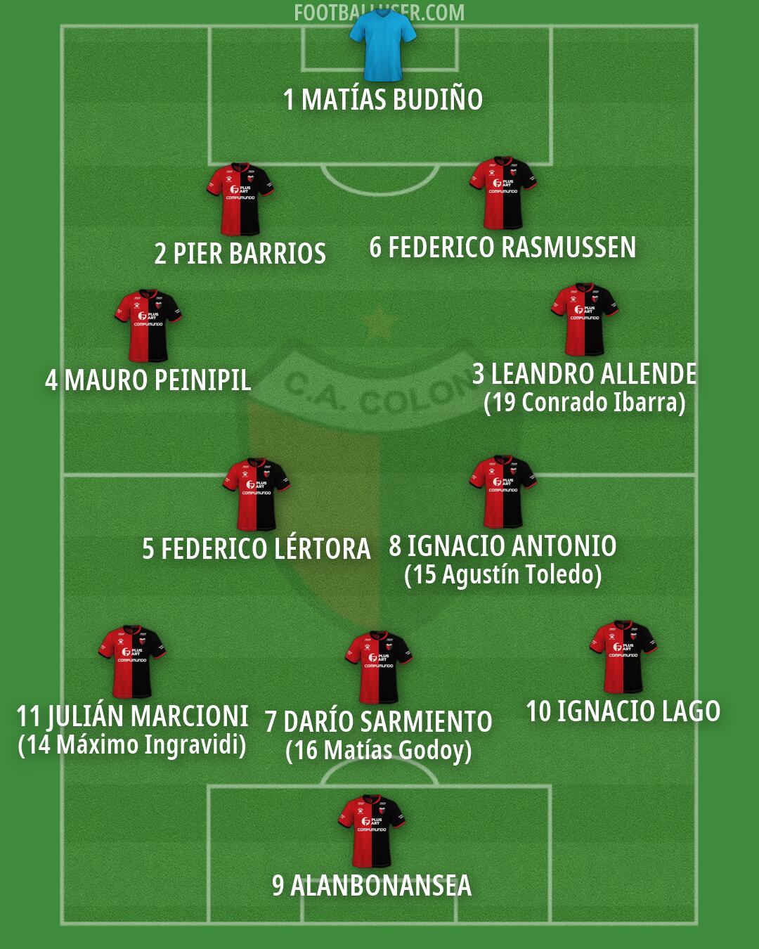 Colón Formation 2026
